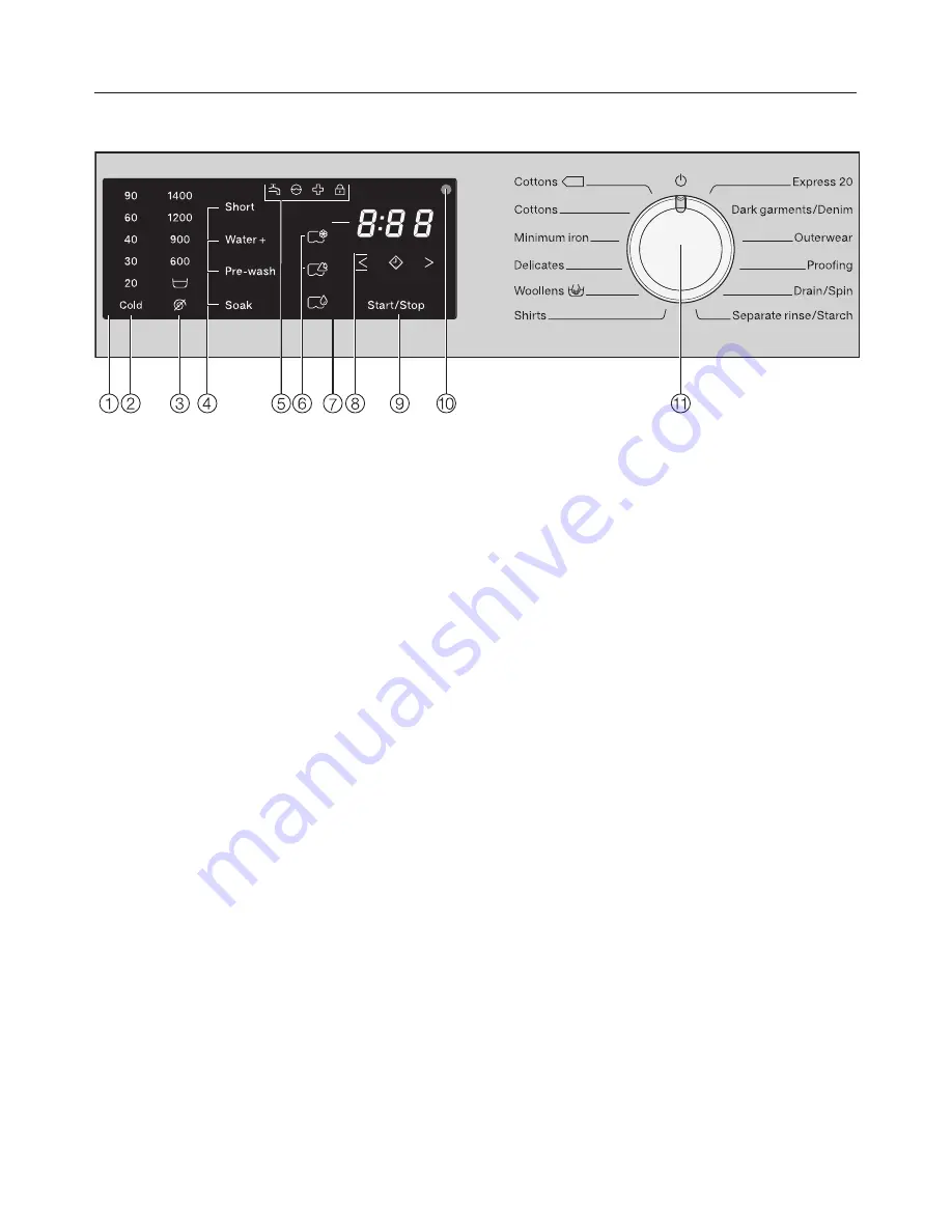 Miele WDB 030 Operating Instructions Manual Download Page 13