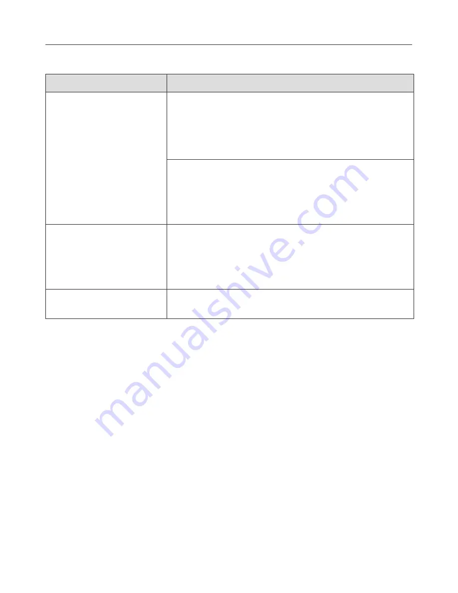 Miele WDB 030 Operating Instructions Manual Download Page 52