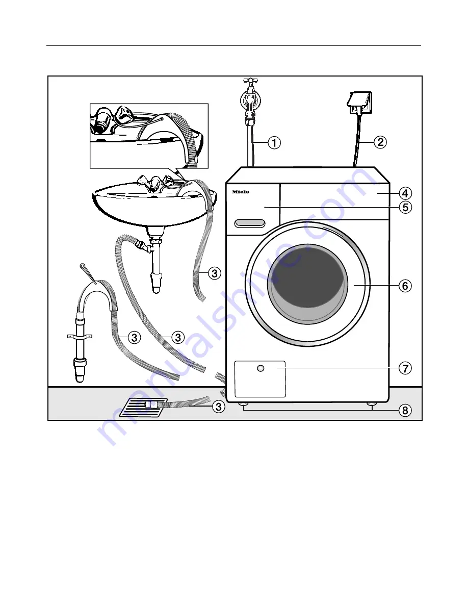 Miele WDB 030 Скачать руководство пользователя страница 56