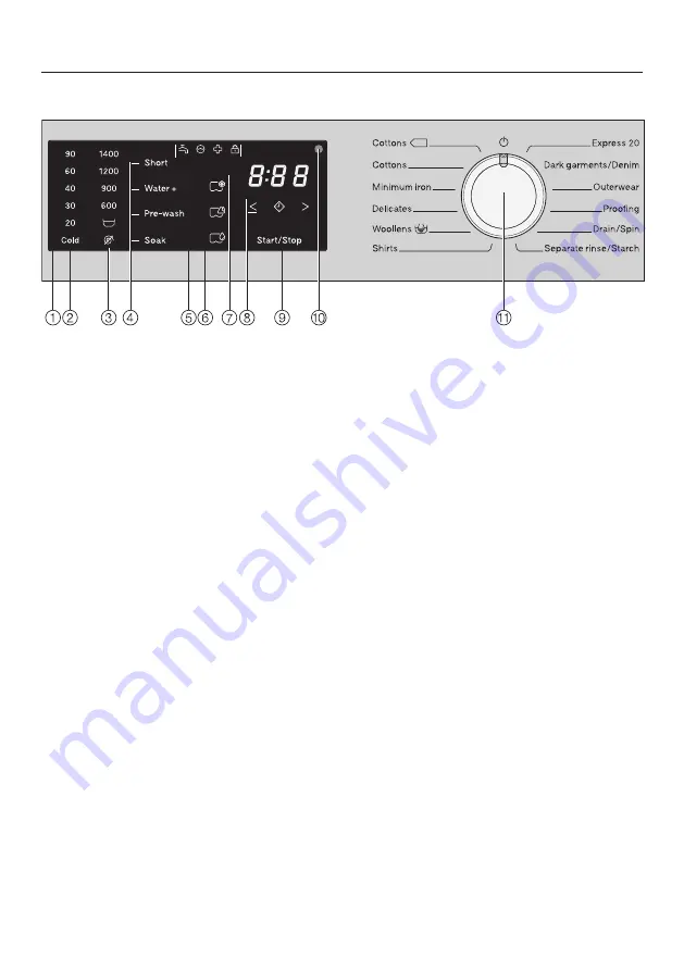 Miele WDB 038 WPS Active Eco Скачать руководство пользователя страница 13