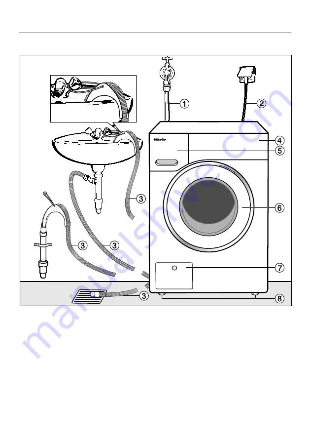 Miele WDB004 Скачать руководство пользователя страница 57