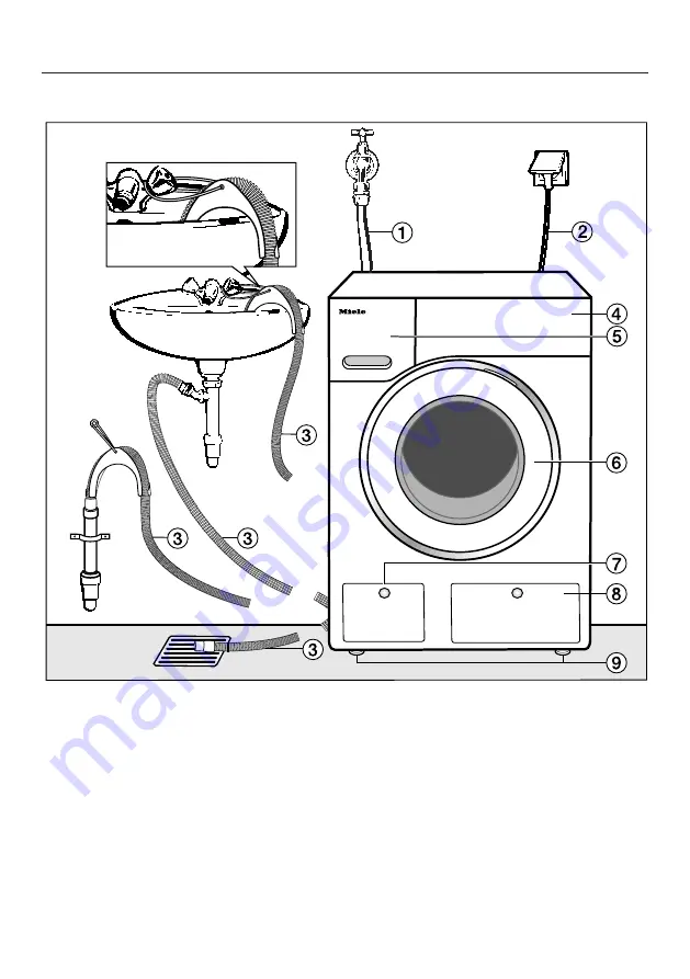 Miele WED 665 Excellence Скачать руководство пользователя страница 64