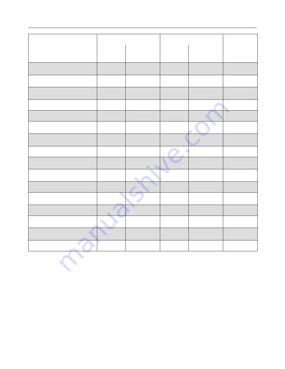 Miele WKG 120 WCS Operating Instructions Manual Download Page 44