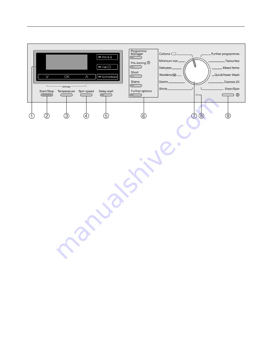 Miele WKR571WPS Скачать руководство пользователя страница 14