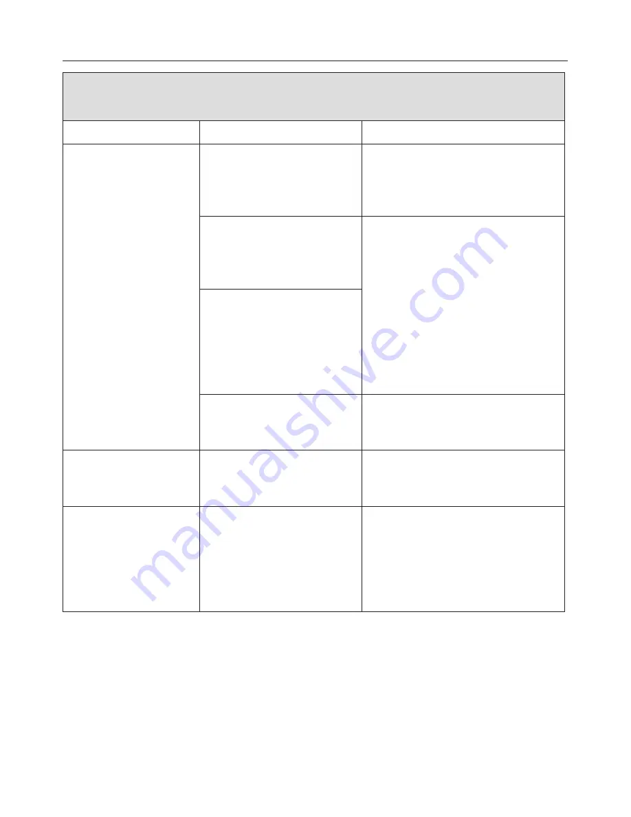 Miele WT 2670 WPM Operating Instructions Manual Download Page 55