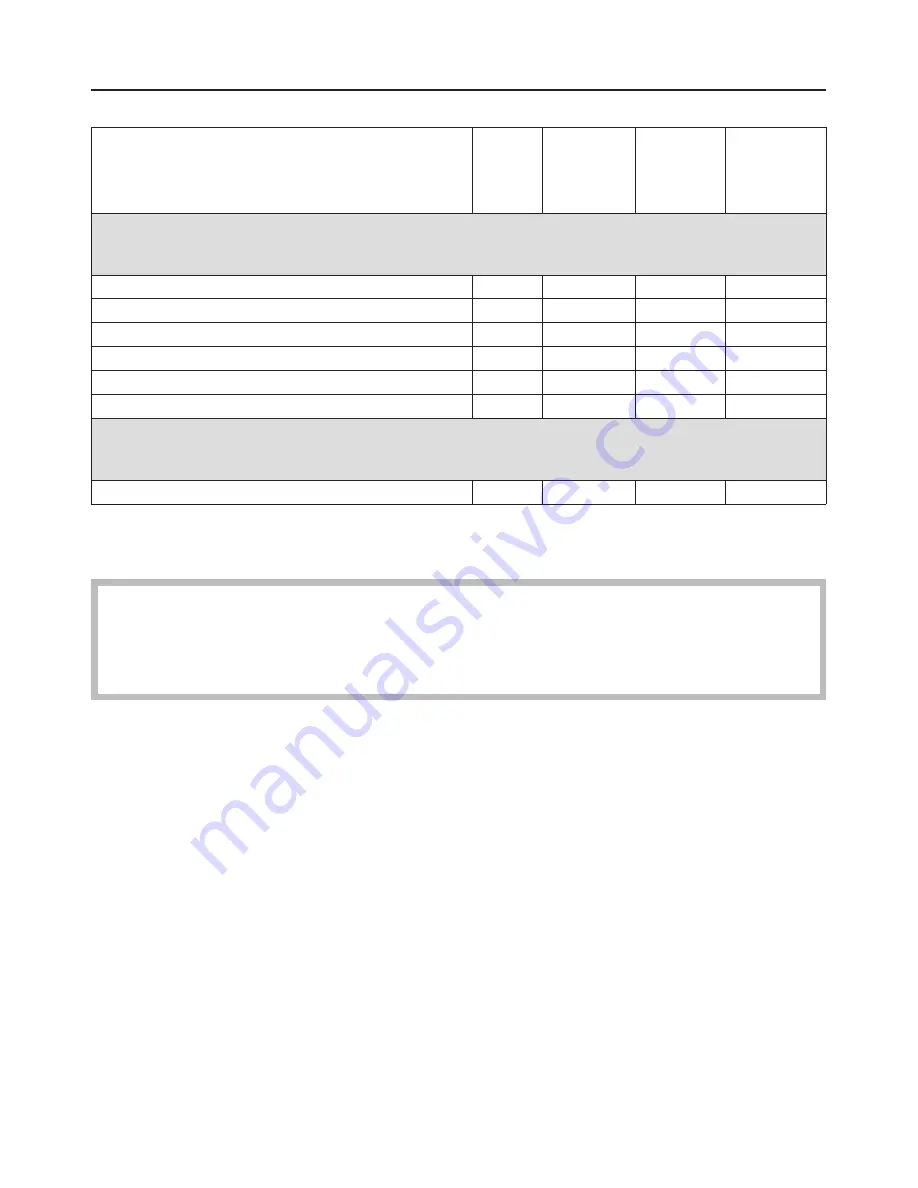 Miele WT 946 i S WPS Operating Instructions Manual Download Page 72