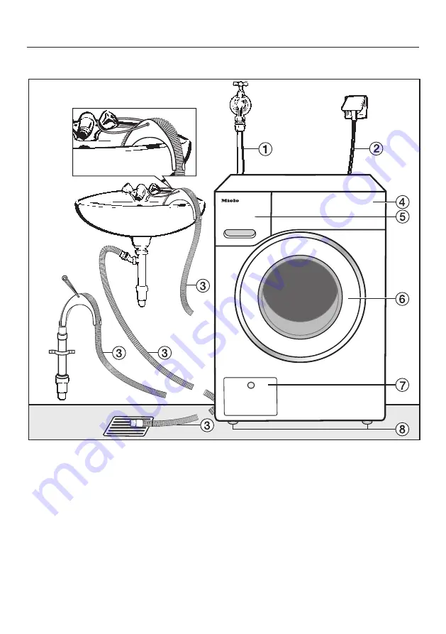 Miele WTD 160 Скачать руководство пользователя страница 1