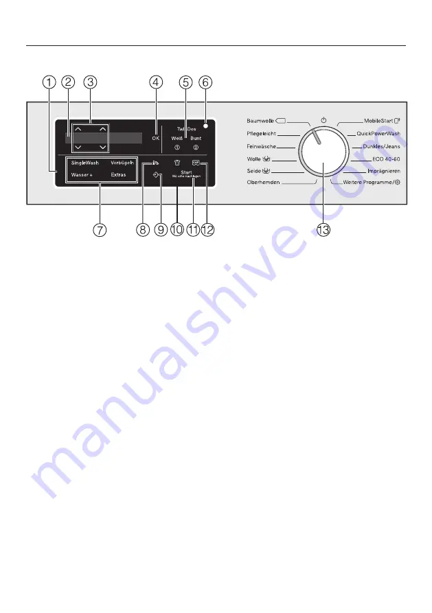 Miele WWI 860 WPS Скачать руководство пользователя страница 14