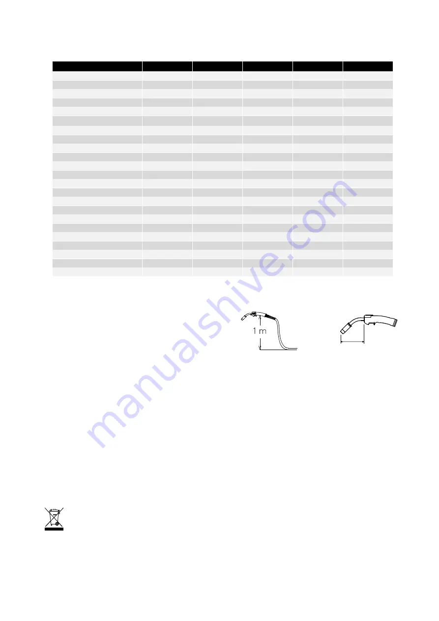 Migatronic MIG Manager ML 240 Instruction Manual Download Page 5