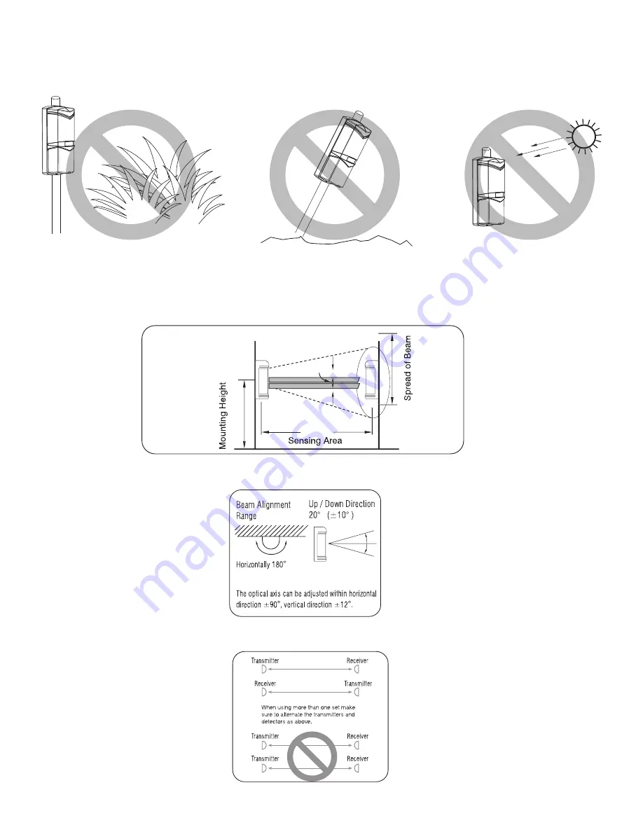 Mighty Mule R4222 Скачать руководство пользователя страница 4