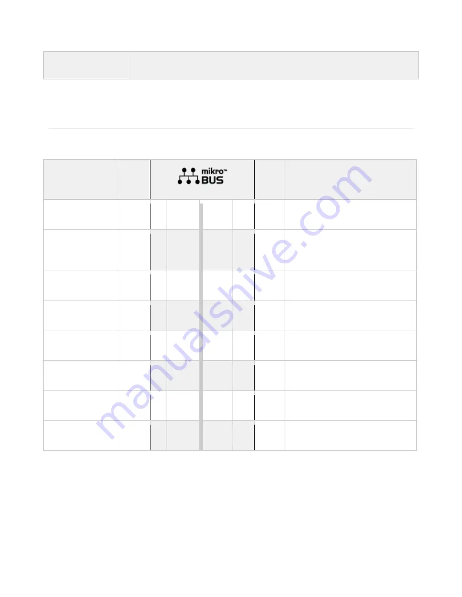 mikroElektronika BUCK click Quick Start Manual Download Page 4