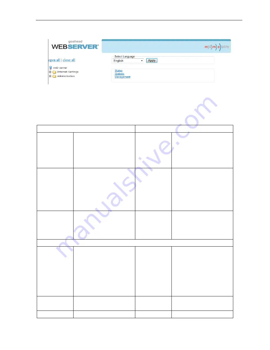 Milestone pro MP-SC-12D-TN User Manual Download Page 23