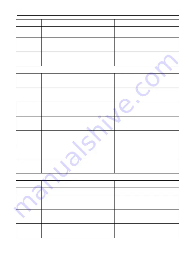 Milestone MP-SC-5D User Manual Download Page 19