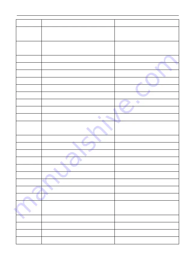 Milestone MP-SC-5D User Manual Download Page 20