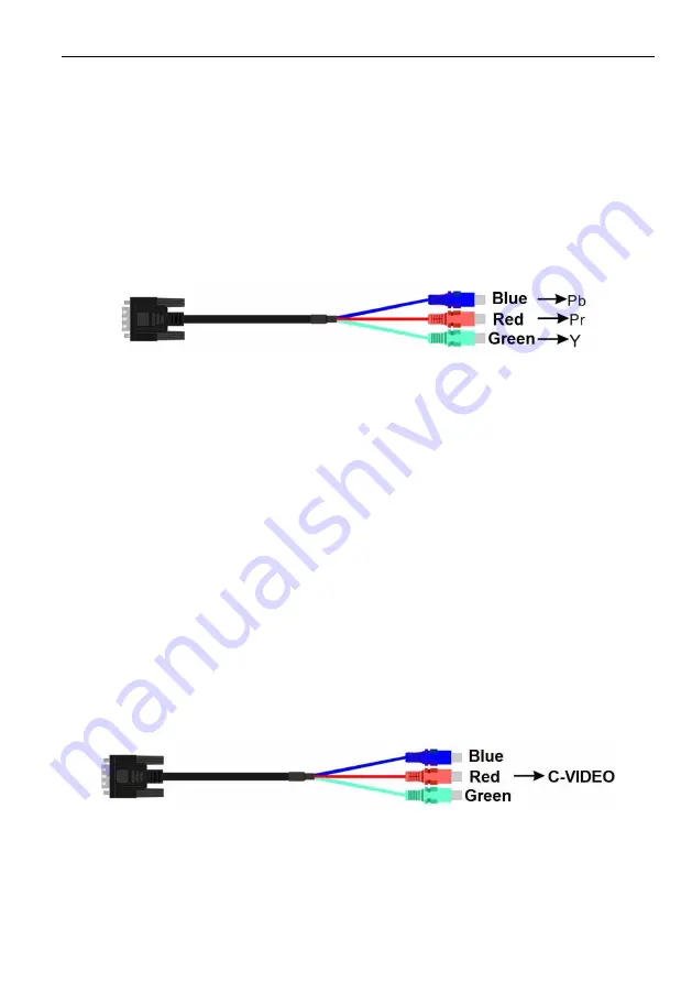 Milestone MP-SC-5D User Manual Download Page 29