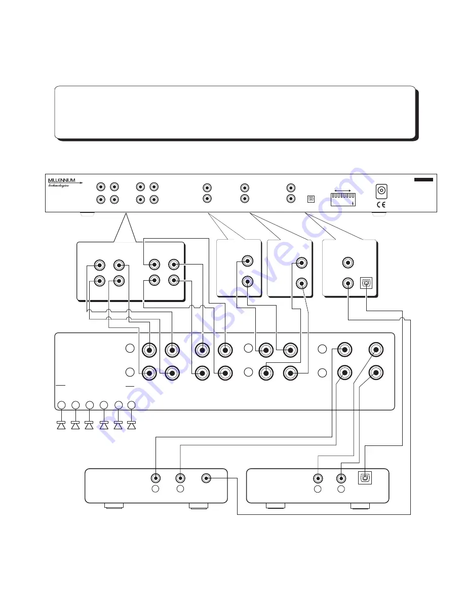 Millenium Technologies MILLENNIUM 2.4.6 Operation Manual Download Page 8