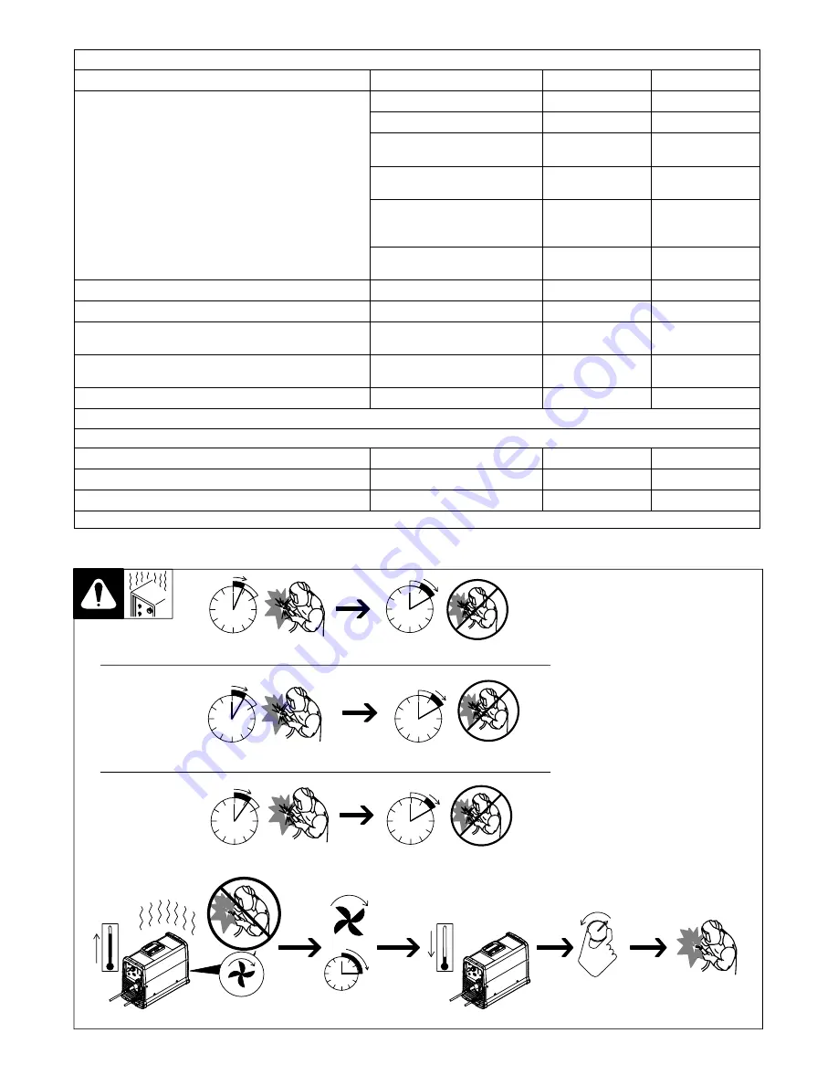 Miller Electric CE-60T Owner'S Manual Download Page 16