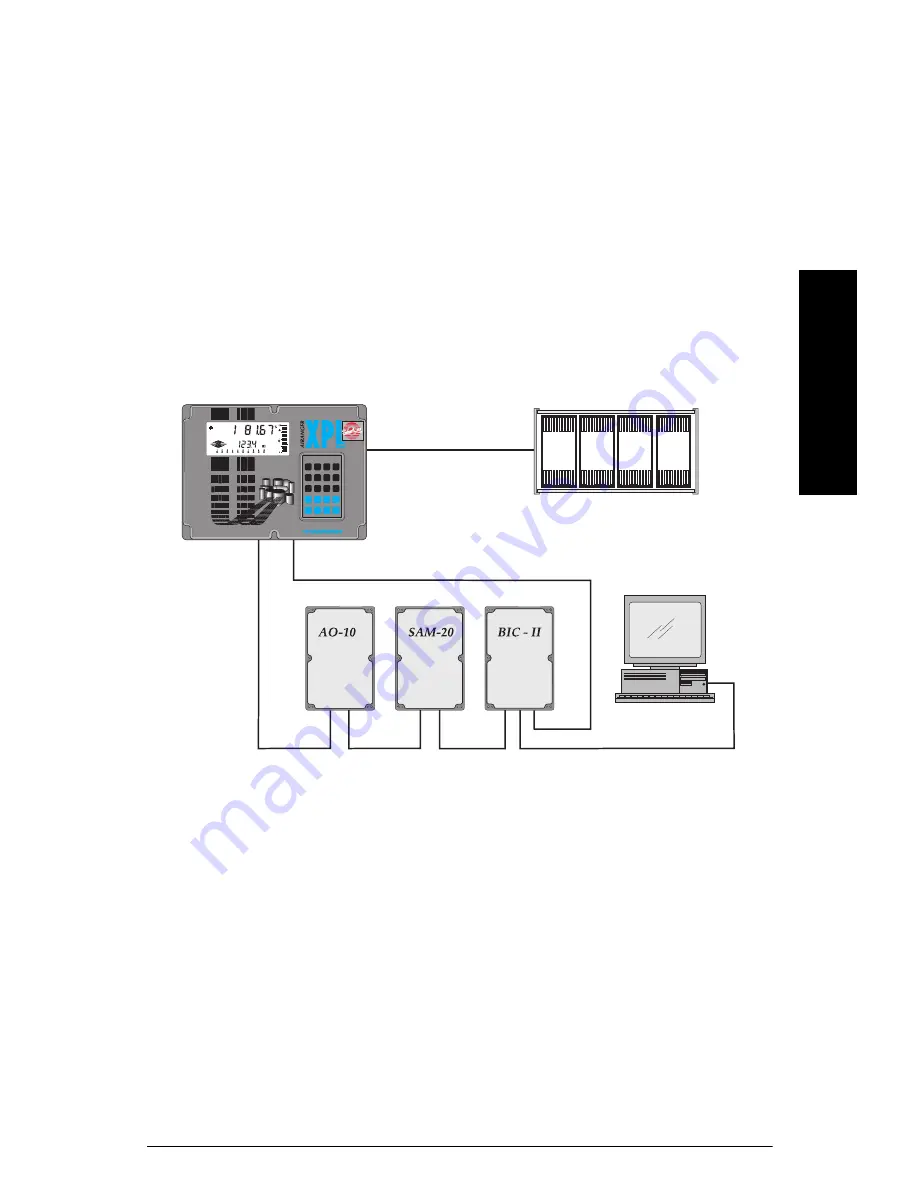 Milltronics airanger XPL plus Instruction Manual Download Page 7