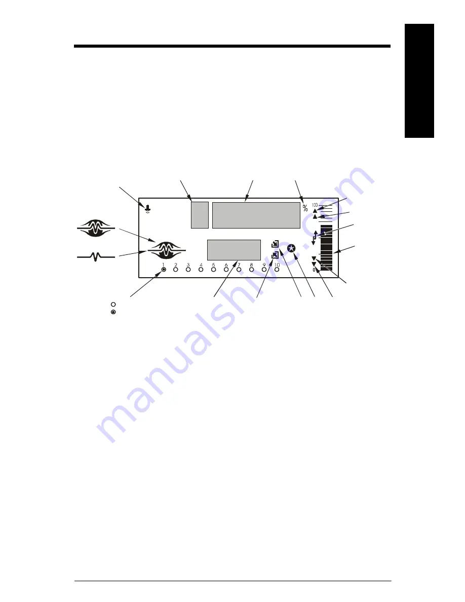 Milltronics airanger XPL plus Instruction Manual Download Page 27