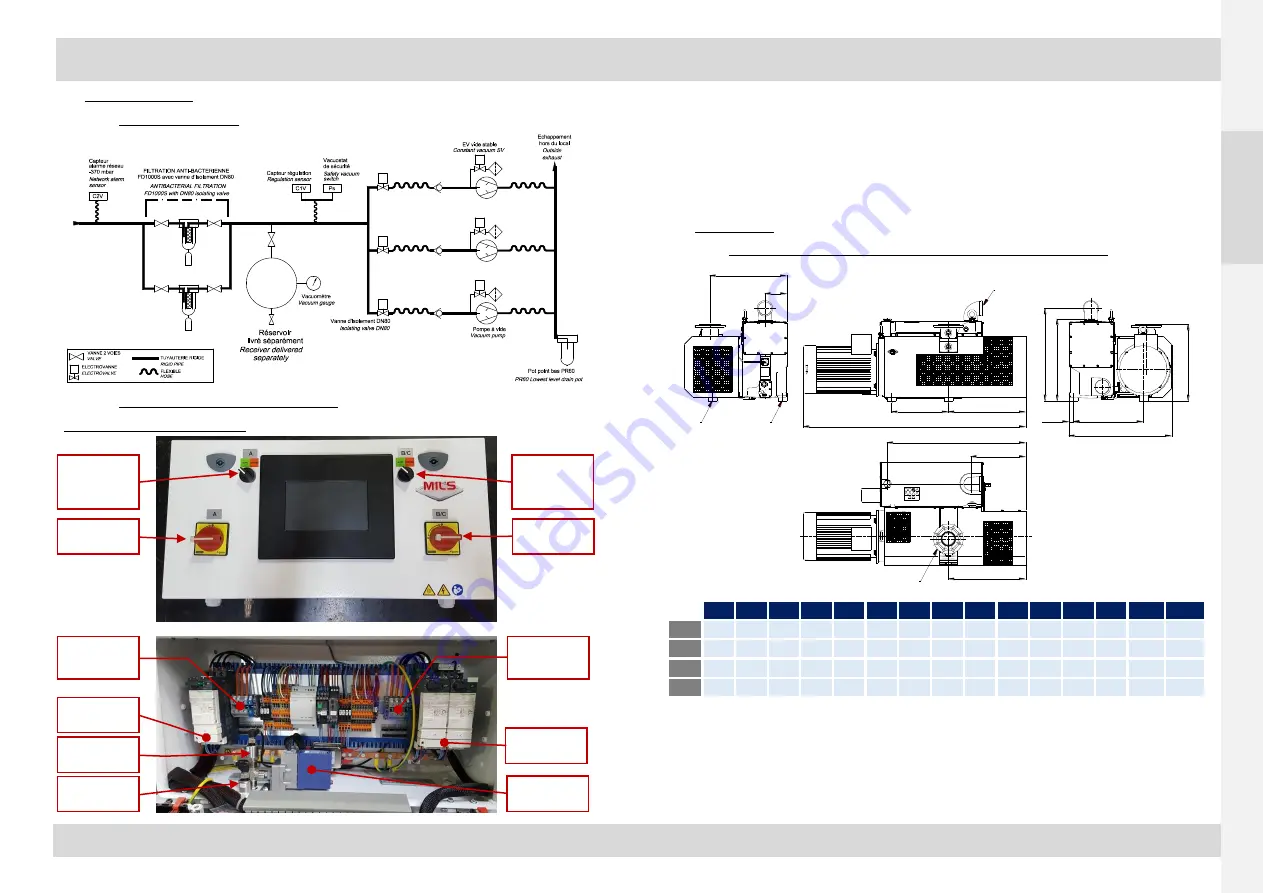 MIL'S HOSPIVAC G EVISA E350 Start-Up And Maintenance Instructions Download Page 6