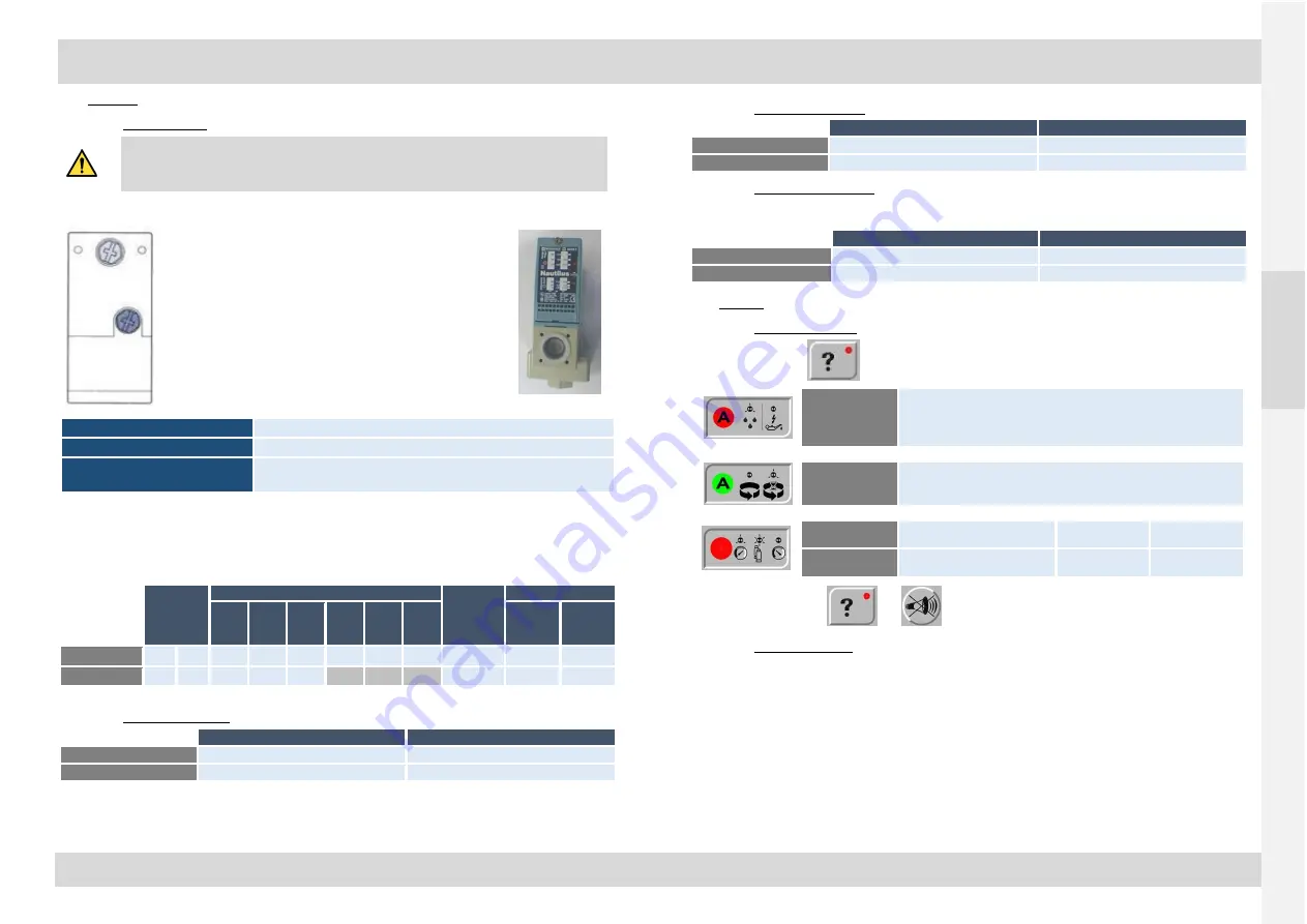 MIL'S HOSPIVAC G EVISA E350 Start-Up And Maintenance Instructions Download Page 18