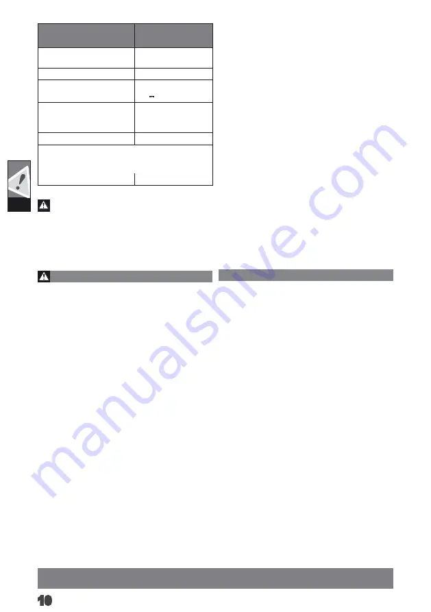 Milwaukee 4933451022 Original Instructions Manual Download Page 12