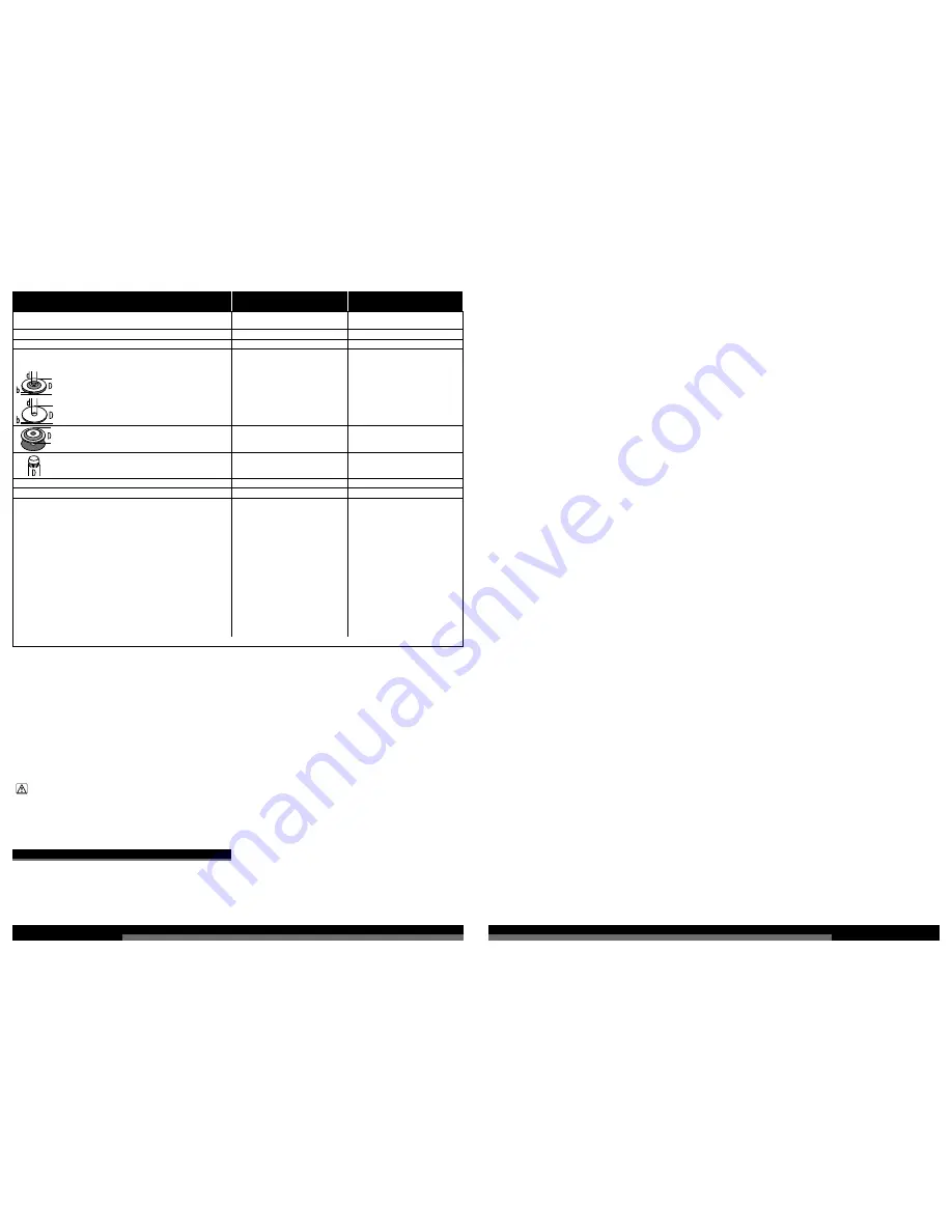 Milwaukee AGV 17-125 XE Original Instructions Manual Download Page 23