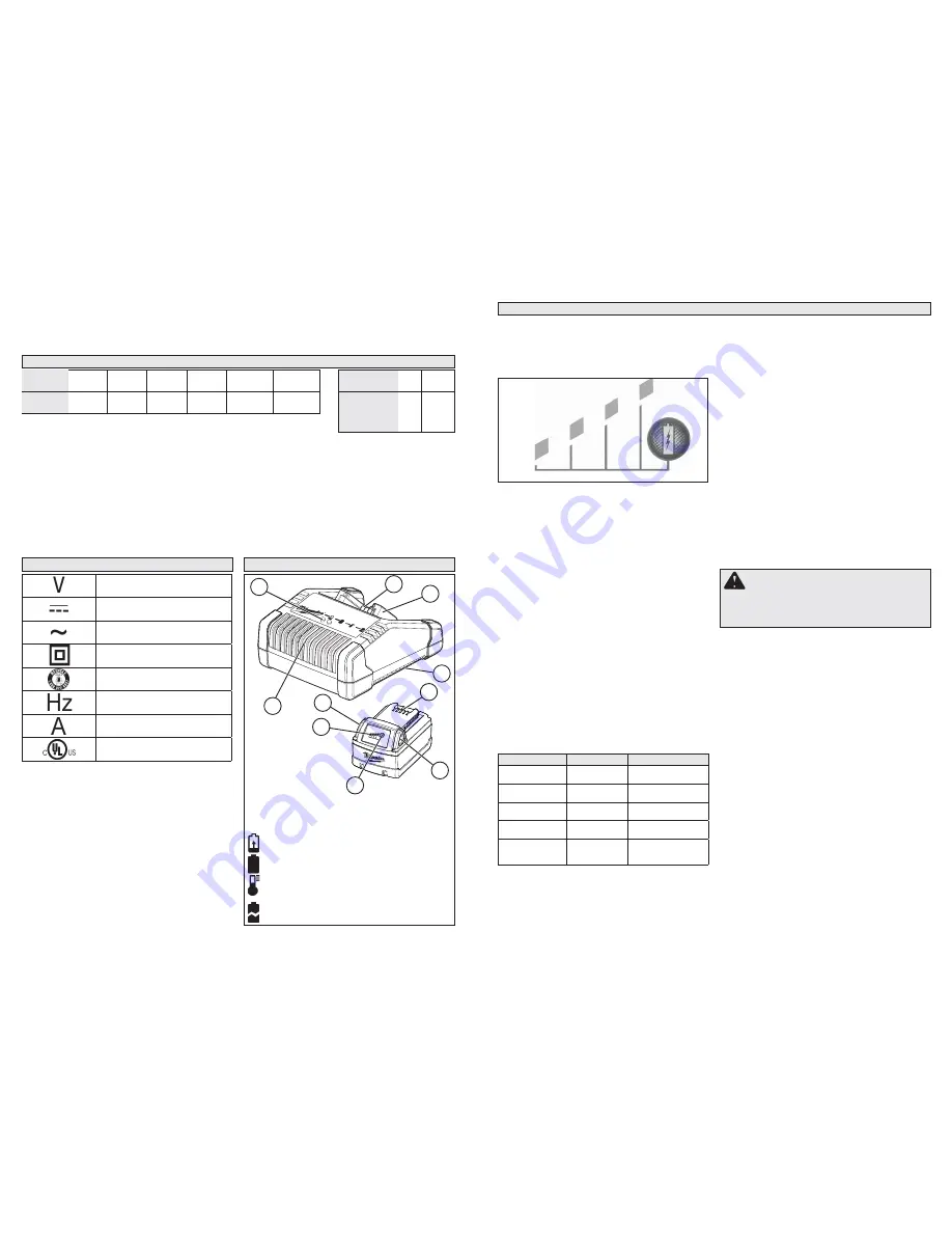 Milwaukee M18 2710-20 Operator'S Manual Download Page 3