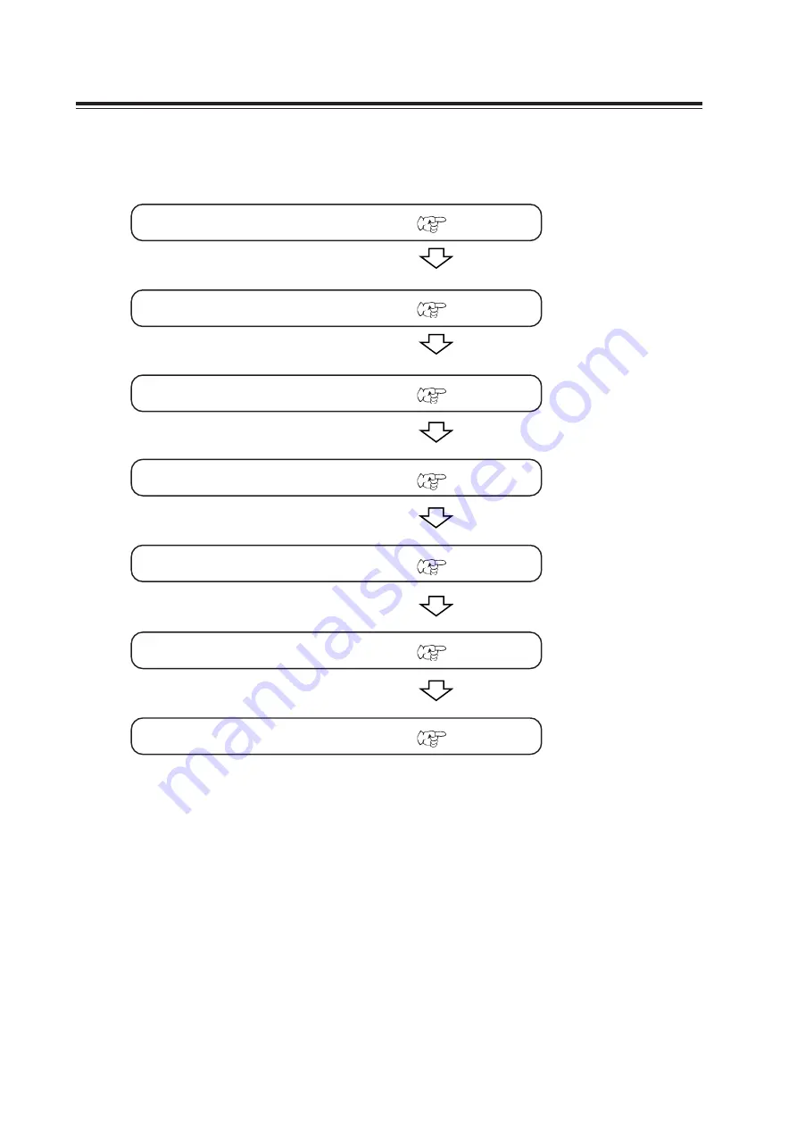 MIMAKI DM3-1810S Operation Manual Download Page 36