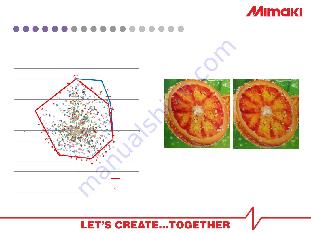 MIMAKI JV150-130 Product Manual Download Page 17