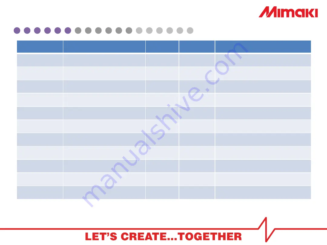 MIMAKI JV150-130 Product Manual Download Page 43