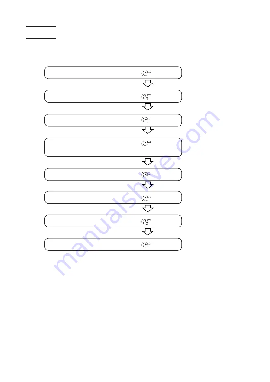 MIMAKI JV3-130 SP II Operation Manual Download Page 36