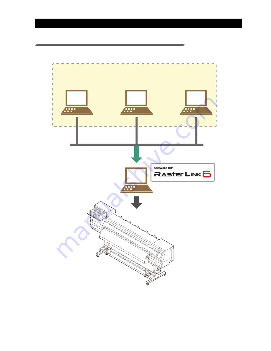 MIMAKI JV300-130/160 Скачать руководство пользователя страница 2