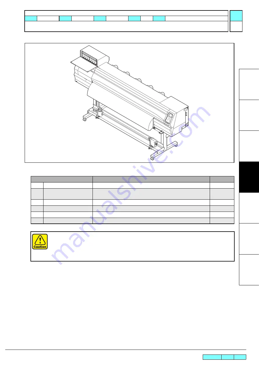 MIMAKI JV300-130 A Скачать руководство пользователя страница 8