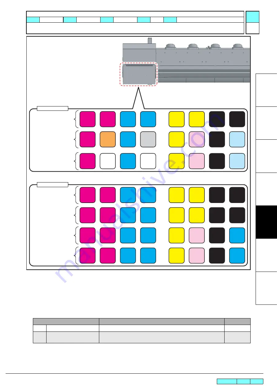 MIMAKI JV300-130 A Installation Manual Download Page 24