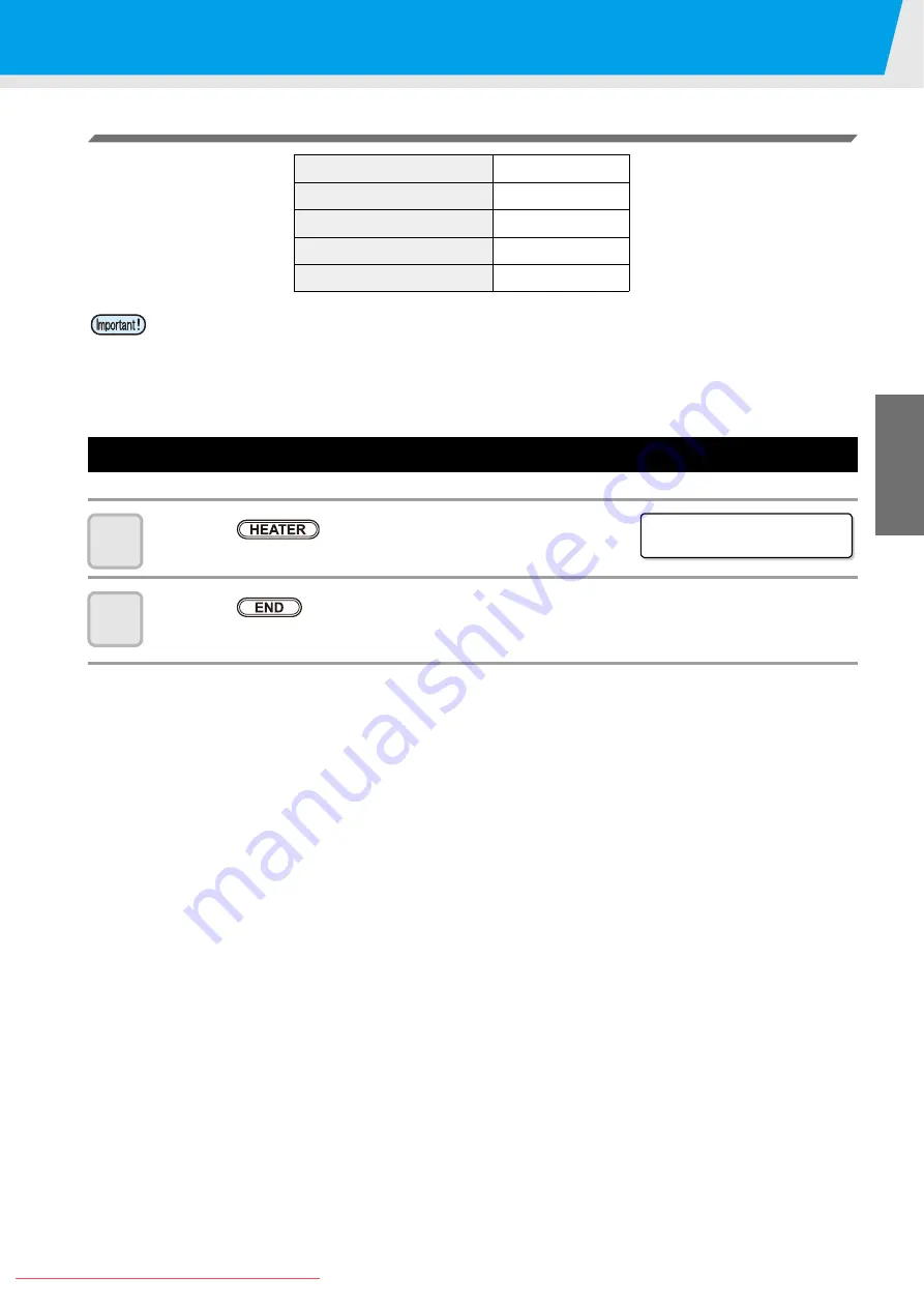 MIMAKI JV33-260BS Operation Manual Download Page 61