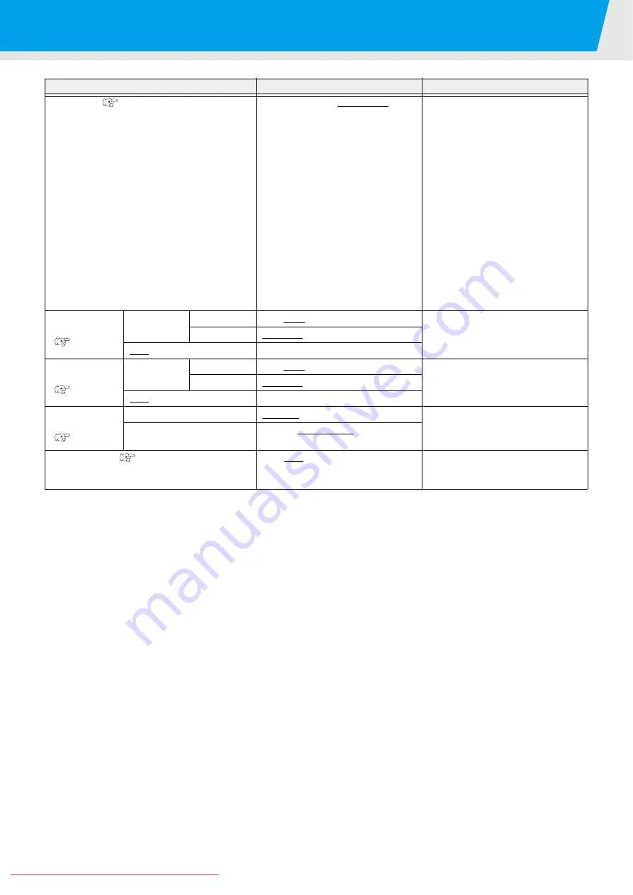 MIMAKI JV33-260BS Operation Manual Download Page 70