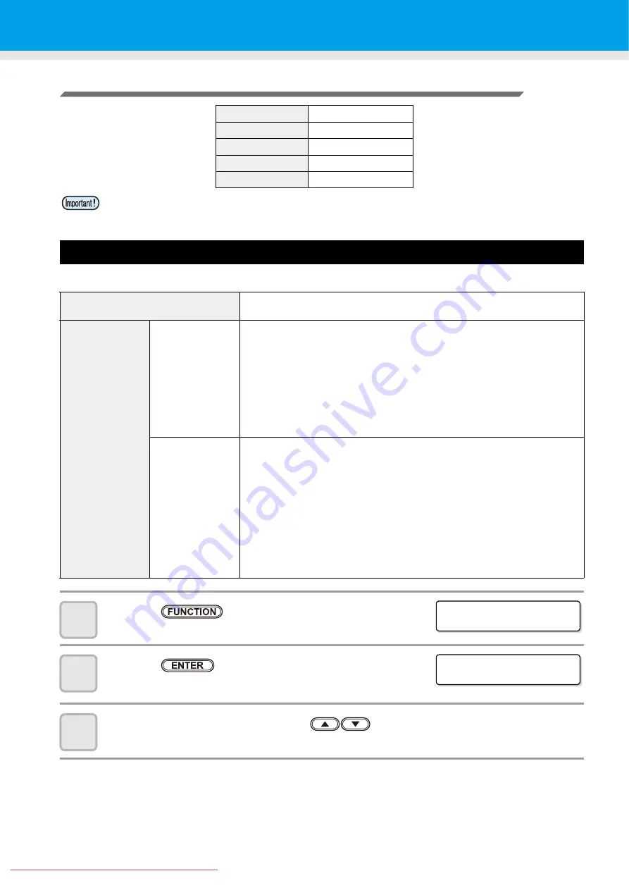 MIMAKI JV33-260BS Operation Manual Download Page 74