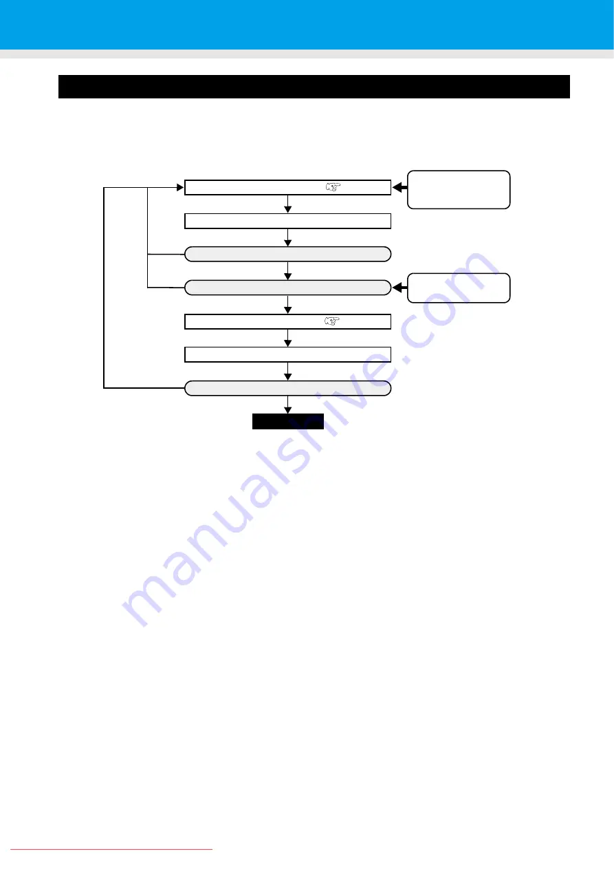 MIMAKI JV33-260BS Operation Manual Download Page 76