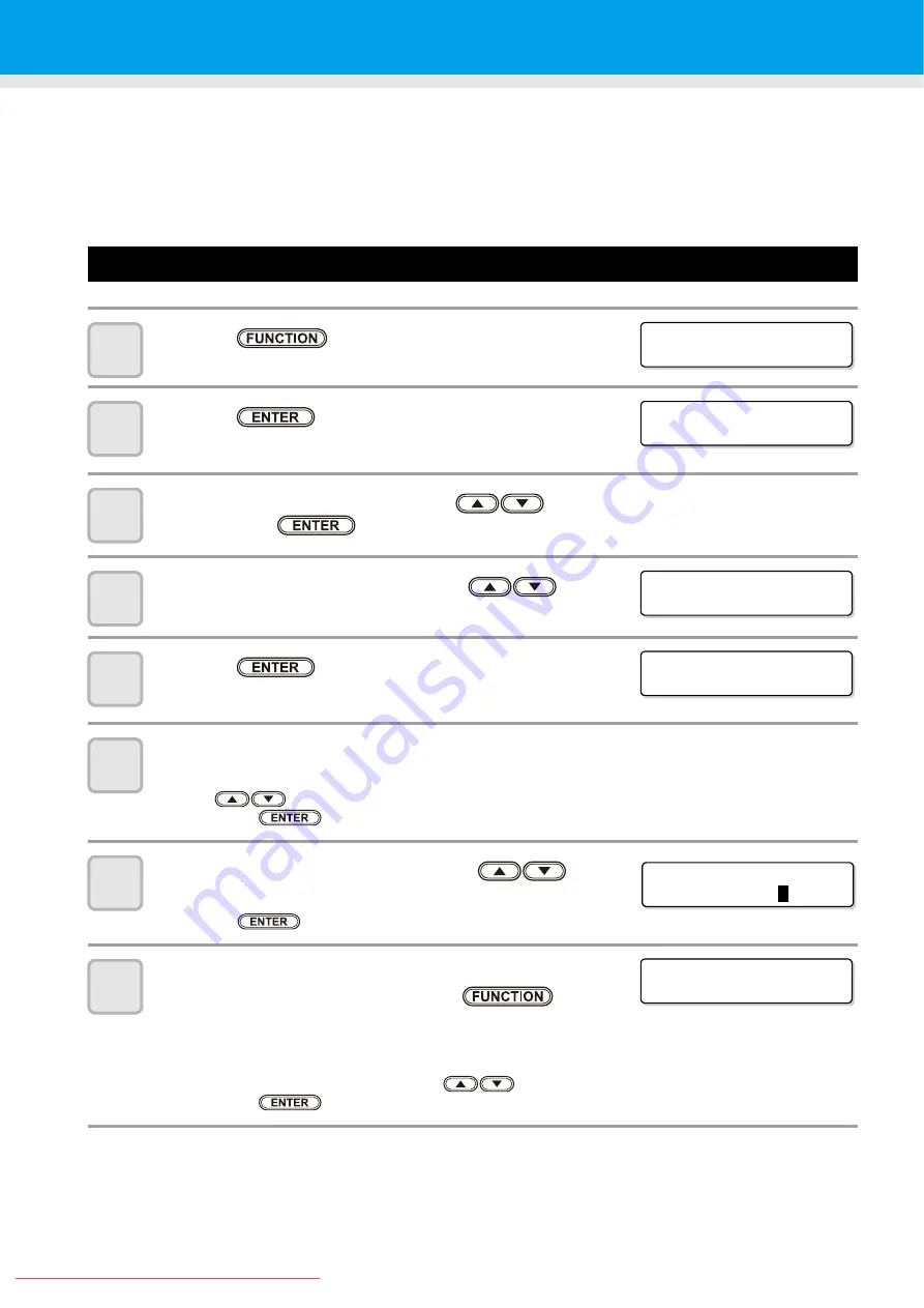 MIMAKI JV33-260BS Operation Manual Download Page 78