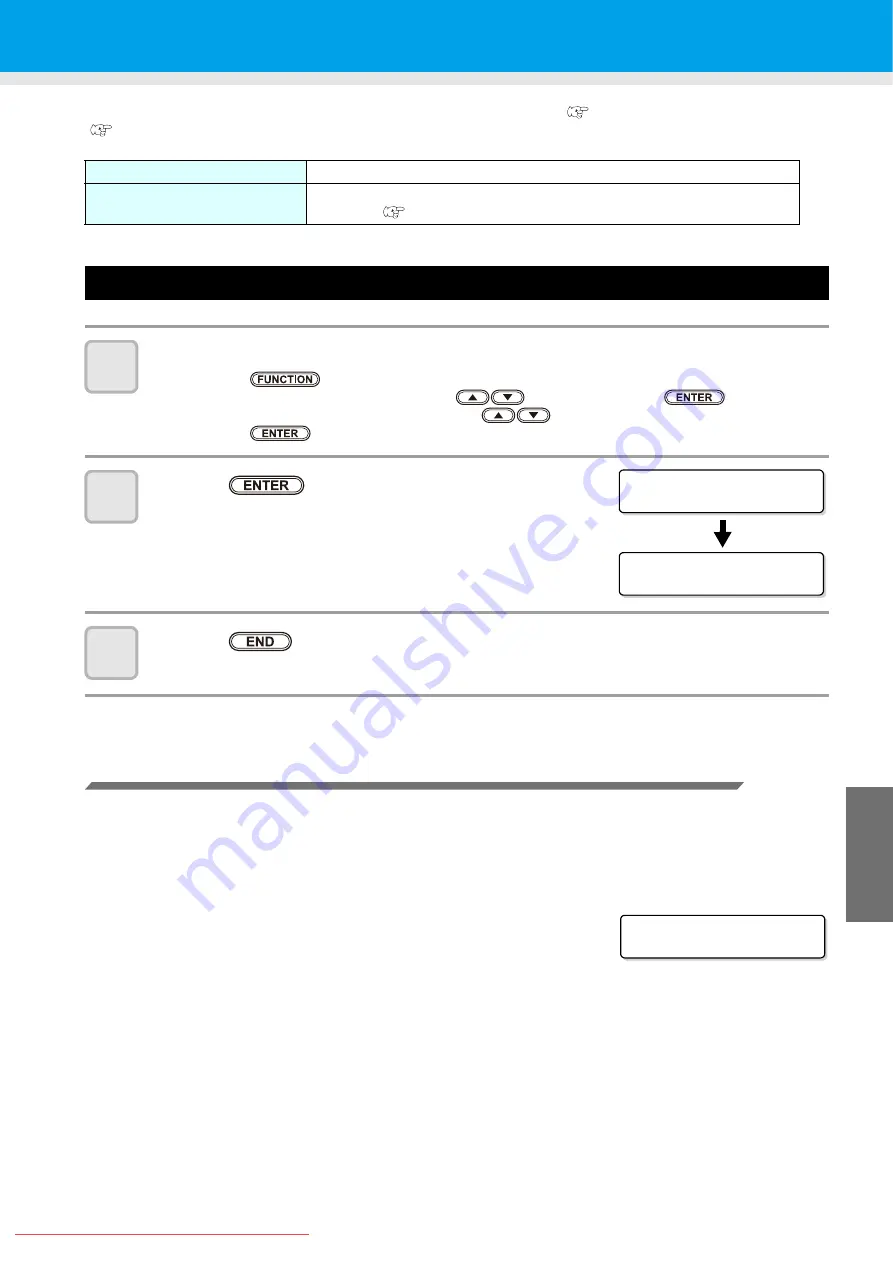 MIMAKI JV33-260BS Operation Manual Download Page 159