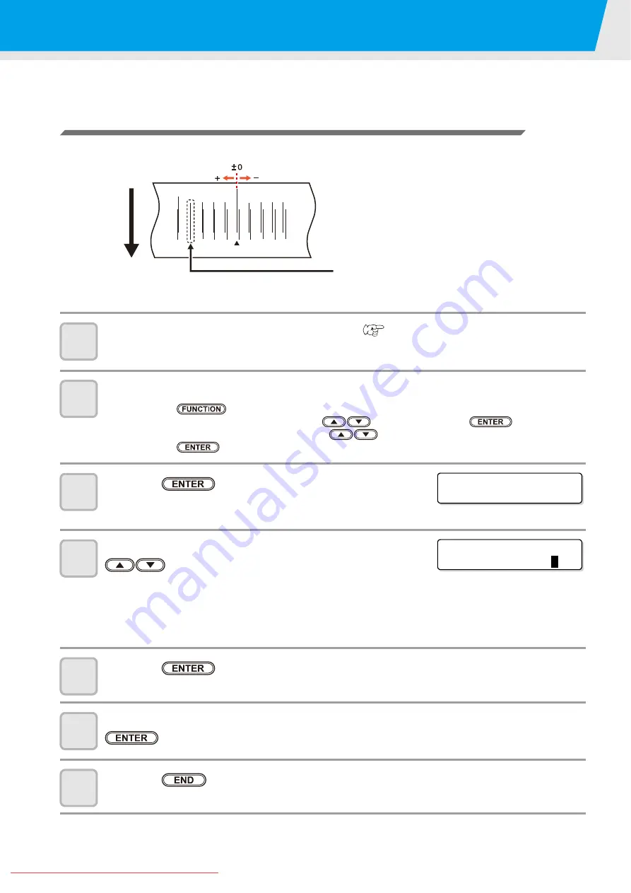 MIMAKI JV33-260BS Operation Manual Download Page 164