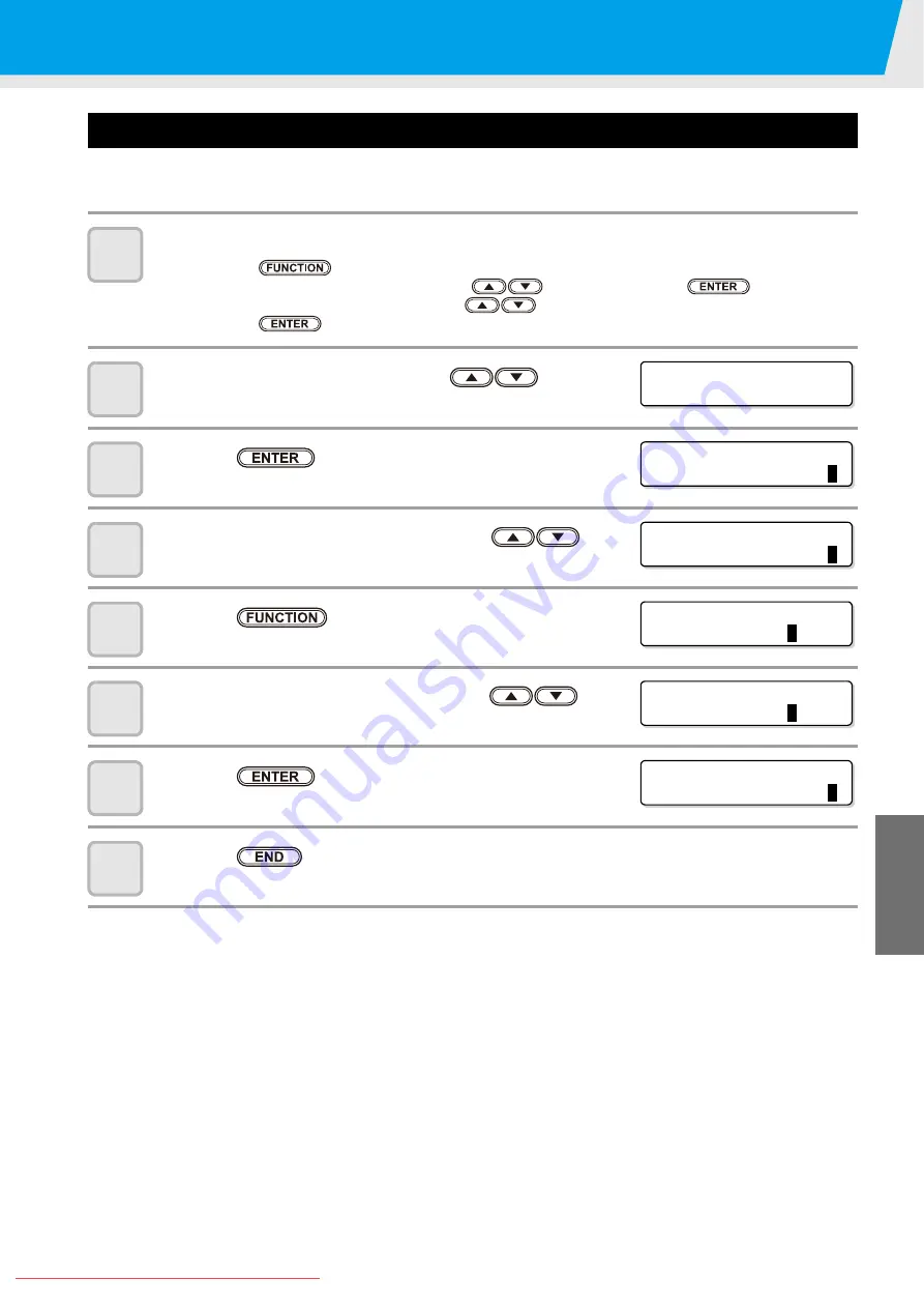 MIMAKI JV33-260BS Скачать руководство пользователя страница 167