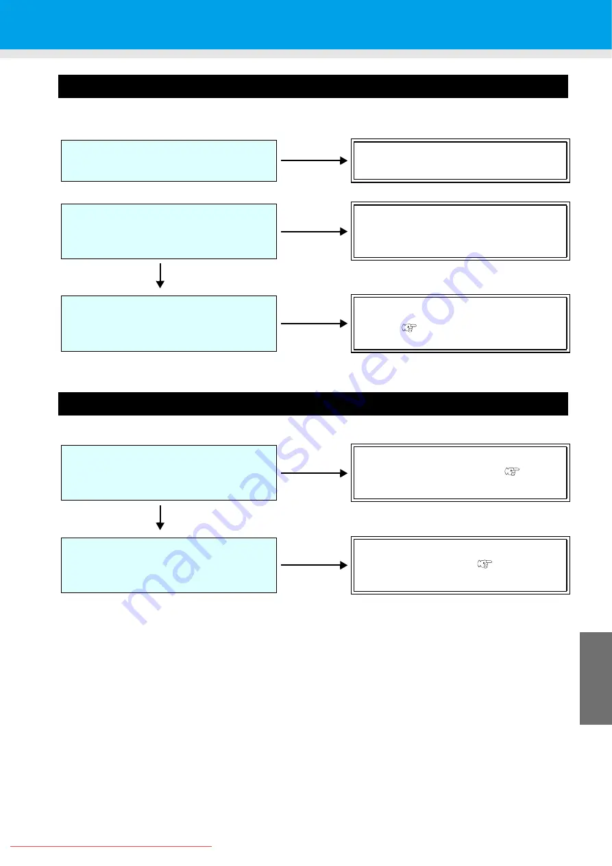 MIMAKI JV33-260BS Operation Manual Download Page 187