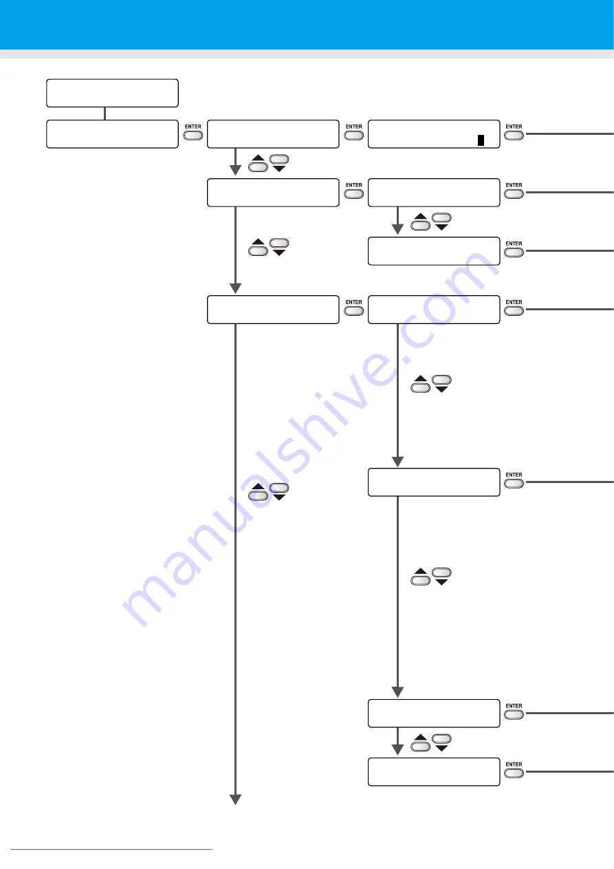 MIMAKI JV33-260BS Operation Manual Download Page 212