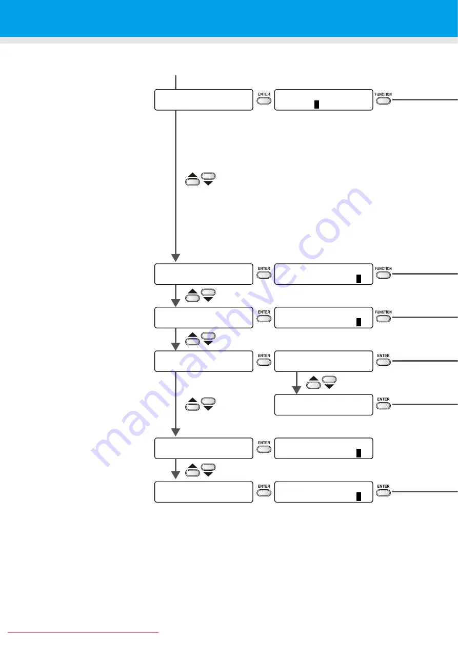 MIMAKI JV33-260BS Operation Manual Download Page 216