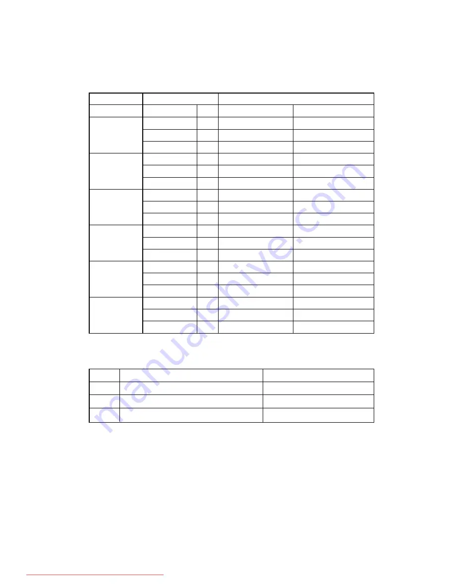 MIMAKI JV4-130 Maintenance Manual Download Page 16