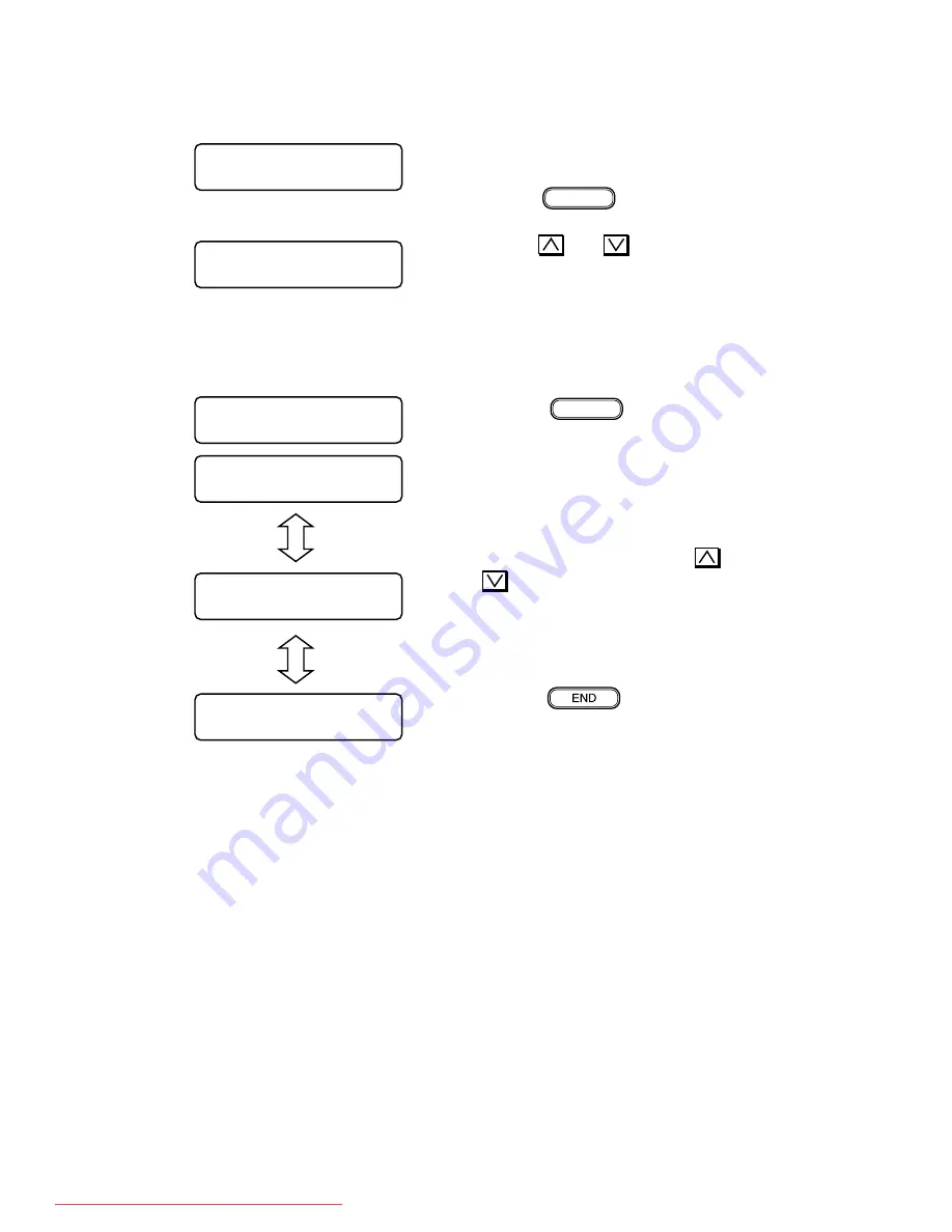 MIMAKI JV4-130 Maintenance Manual Download Page 110