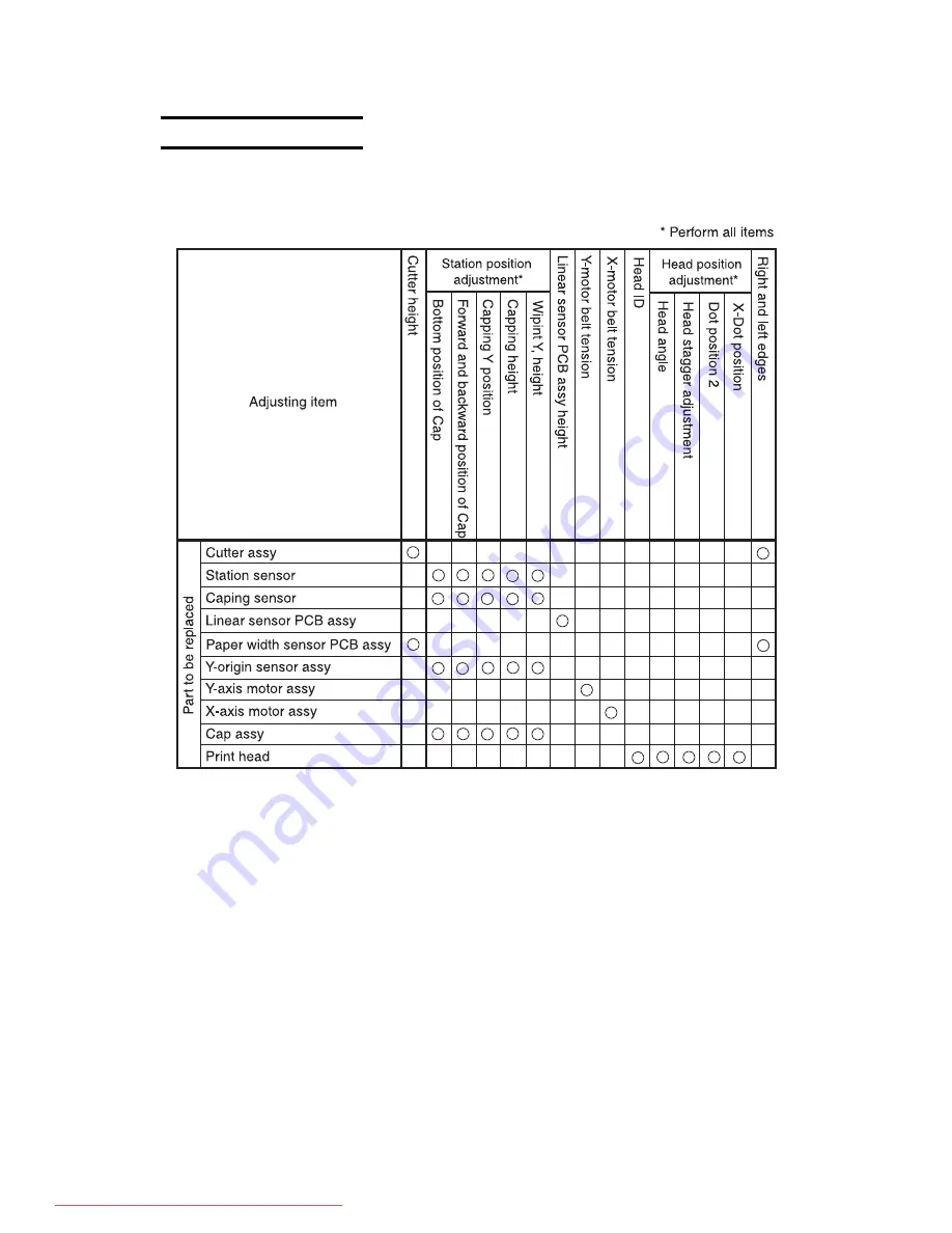 MIMAKI JV4-130 Maintenance Manual Download Page 154