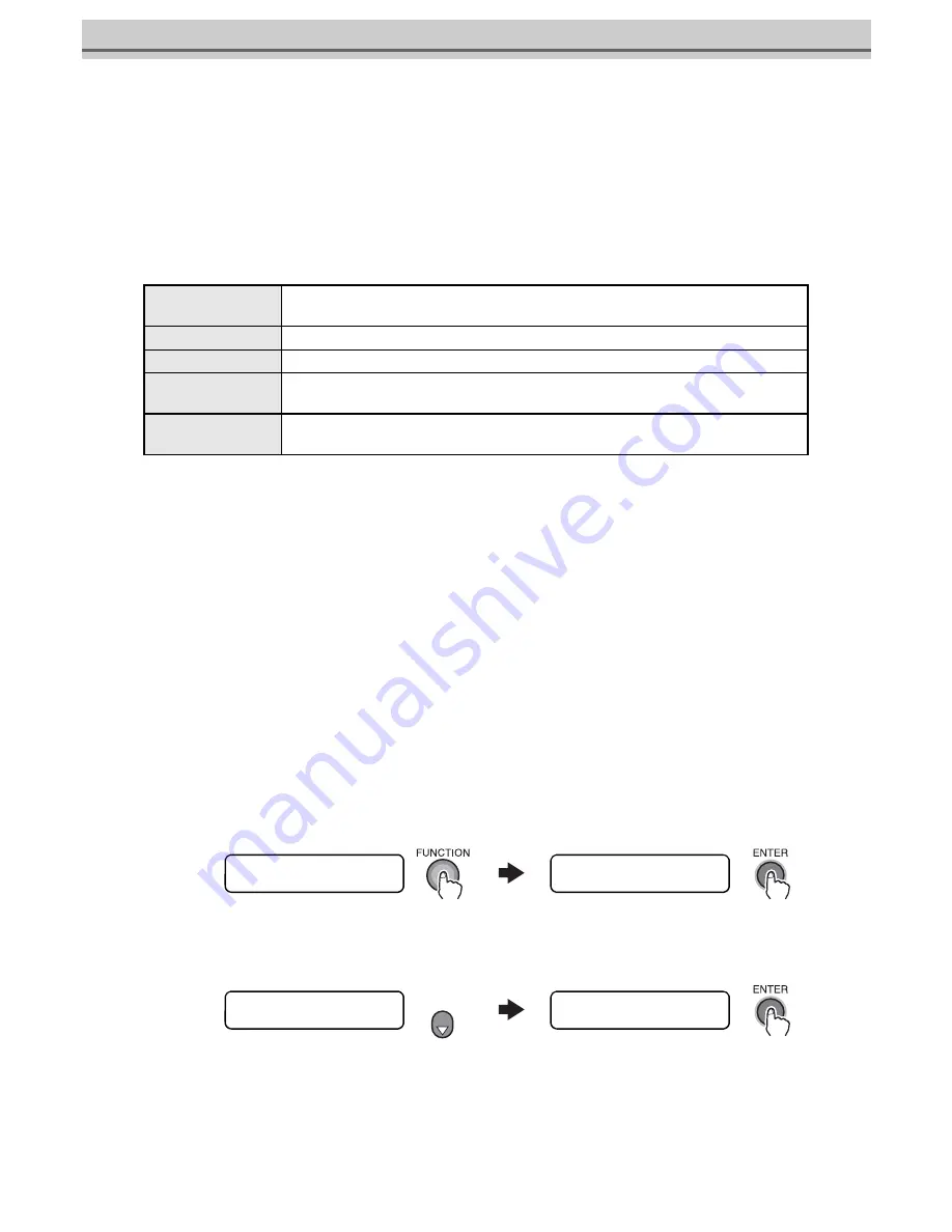 MIMAKI JV5-130S Operation Manual Download Page 162